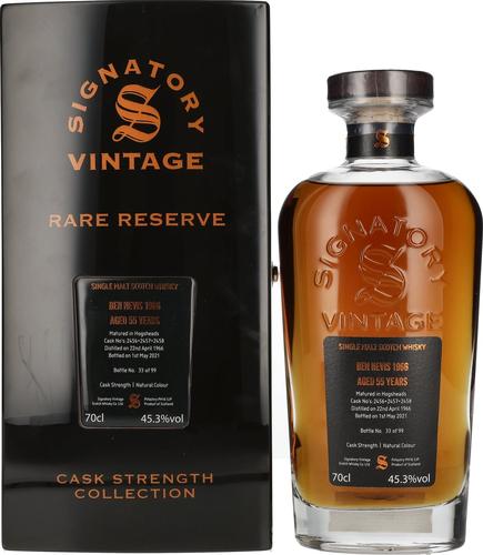 Ben Nevis 55 Years Old RARE RESERVE 1966 45,3% Vol. 0,7l